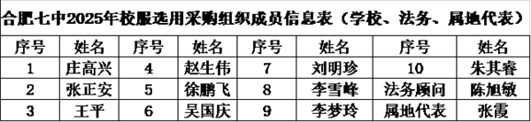 合肥七中2025级高一新生校服选用采购工作公告（二）(图3)