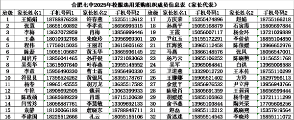 合肥七中2025级高一新生校服选用采购工作公告（二）(图1)