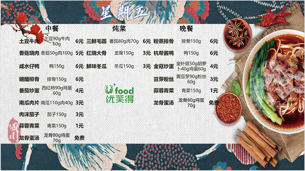 合七美食先知道（本周菜谱）(图7)