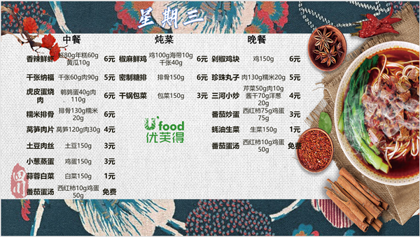 合七美食先知道（本周菜谱）(图5)