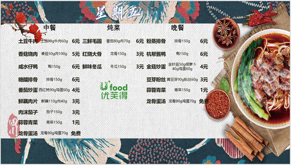 合七美食先知道（本周菜谱）(图7)