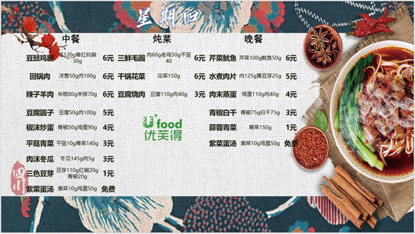 合七美食先知道（本周菜谱）(图6)