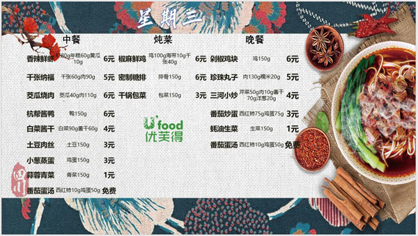 合七美食先知道（本周菜谱）(图5)
