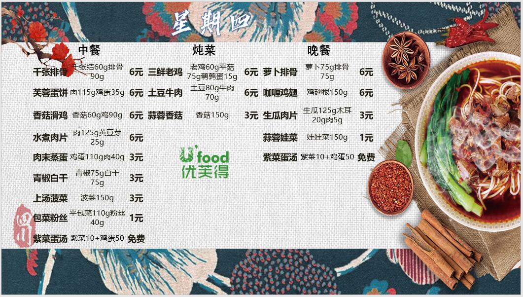 合七美食先知道（本周菜谱）(图13)