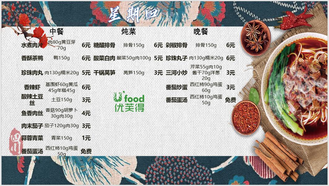 合七美食先知道（本周菜谱）(图9)