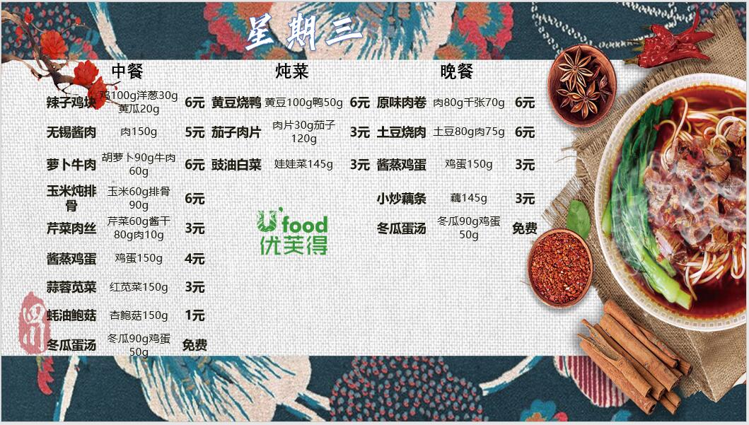 合七美食先知道（本周菜谱）(图8)