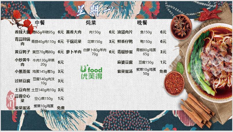 合七美食先知道（本周菜谱）(图10)