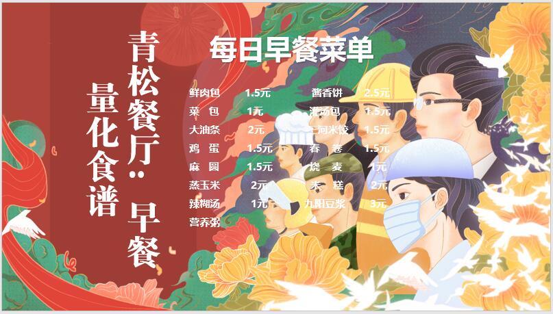 合七美食先知道（本周菜谱）(图2)