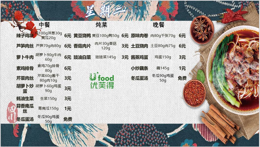 合七美食先知道（本周菜谱）(图11)