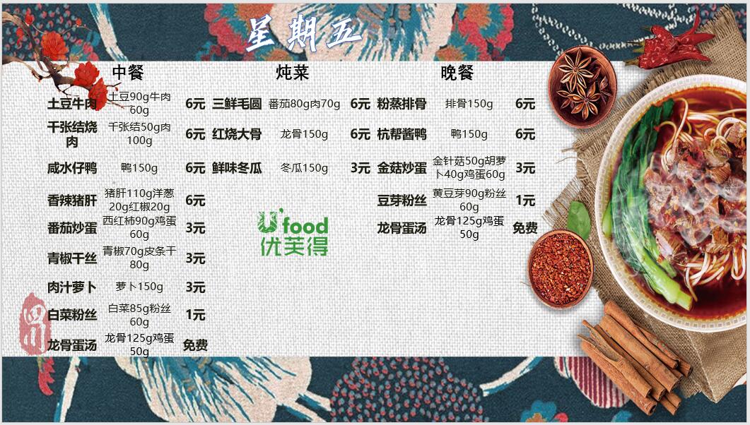 合七美食先知道（本周菜谱）(图14)