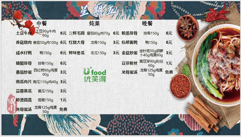 合七美食先知道（本周菜谱）(图14)