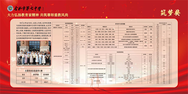 逐梦.jpg 一束鲜花、一场欢聚……合肥七中七重情意致敬教师,仪式感拉满!(图11)