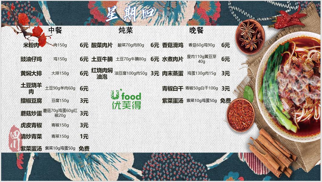 合七美食先知道（本周菜谱）(图6)