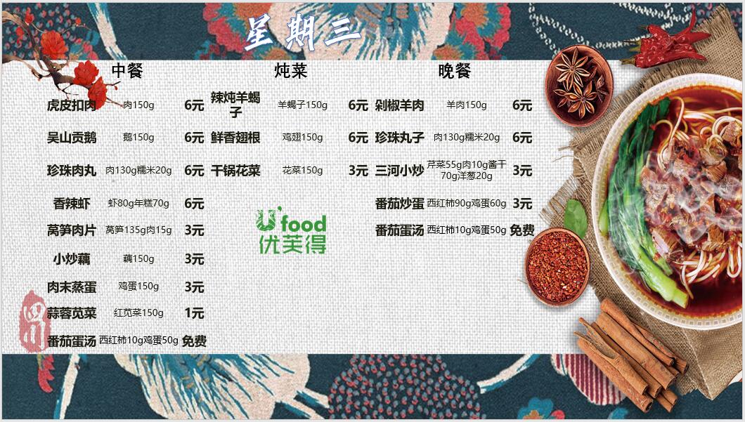 合七美食先知道（本周菜谱）(图5)