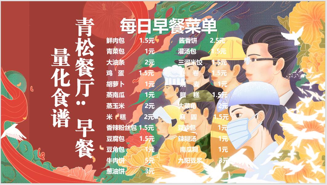 合七美食先知道（本周菜谱）(图8)