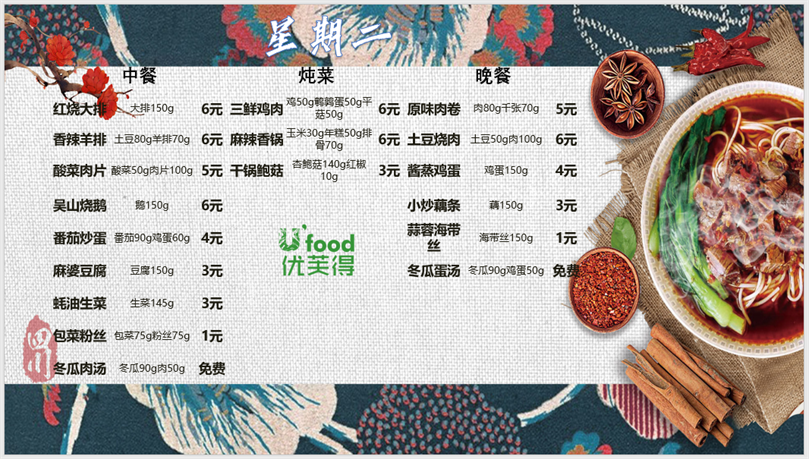 合七美食先知道（本周菜谱）(图4)