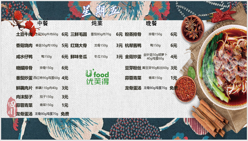 合七美食先知道（本周菜谱）(图7)