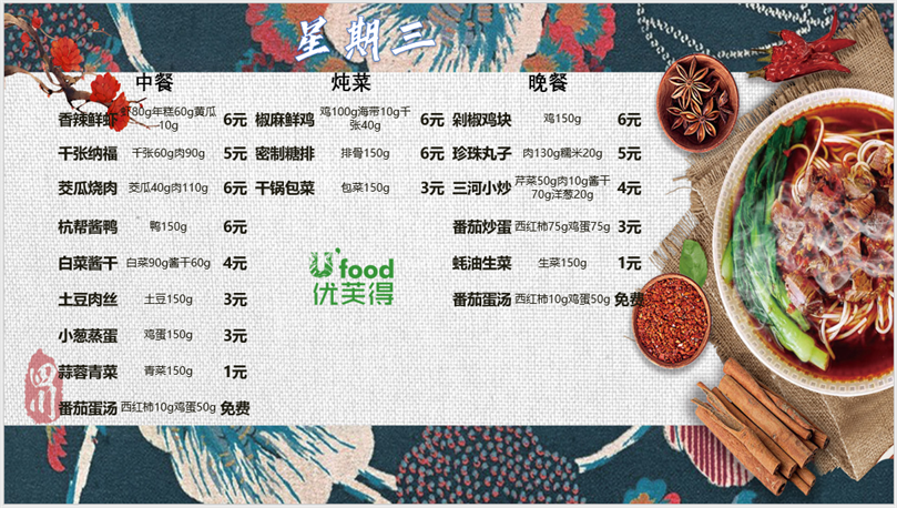 合七美食先知道（本周菜谱）(图5)