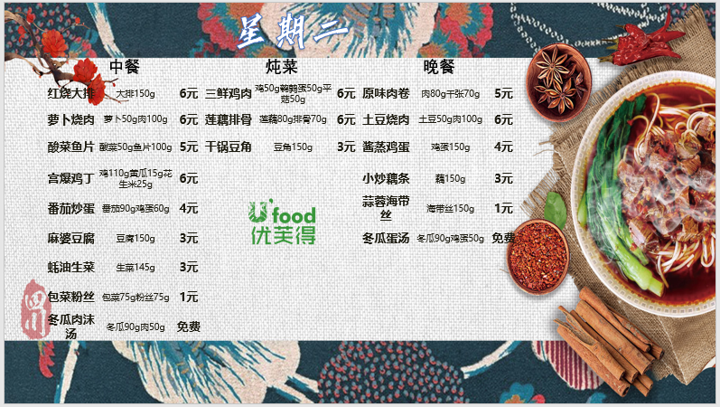 合七美食先知道（本周菜谱）(图4)
