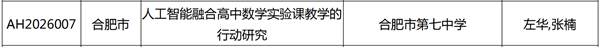 数学省级课题1.png 数学省级课题1.png