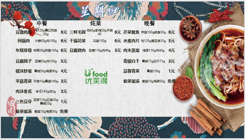 合七美食先知道（本周菜谱）(图6)